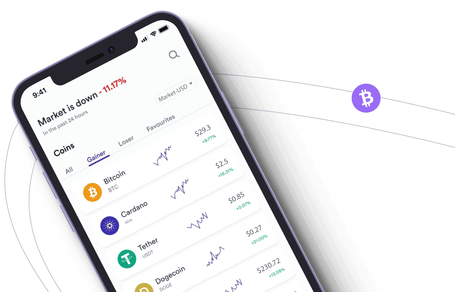 Debess Telvāva crypto rīki