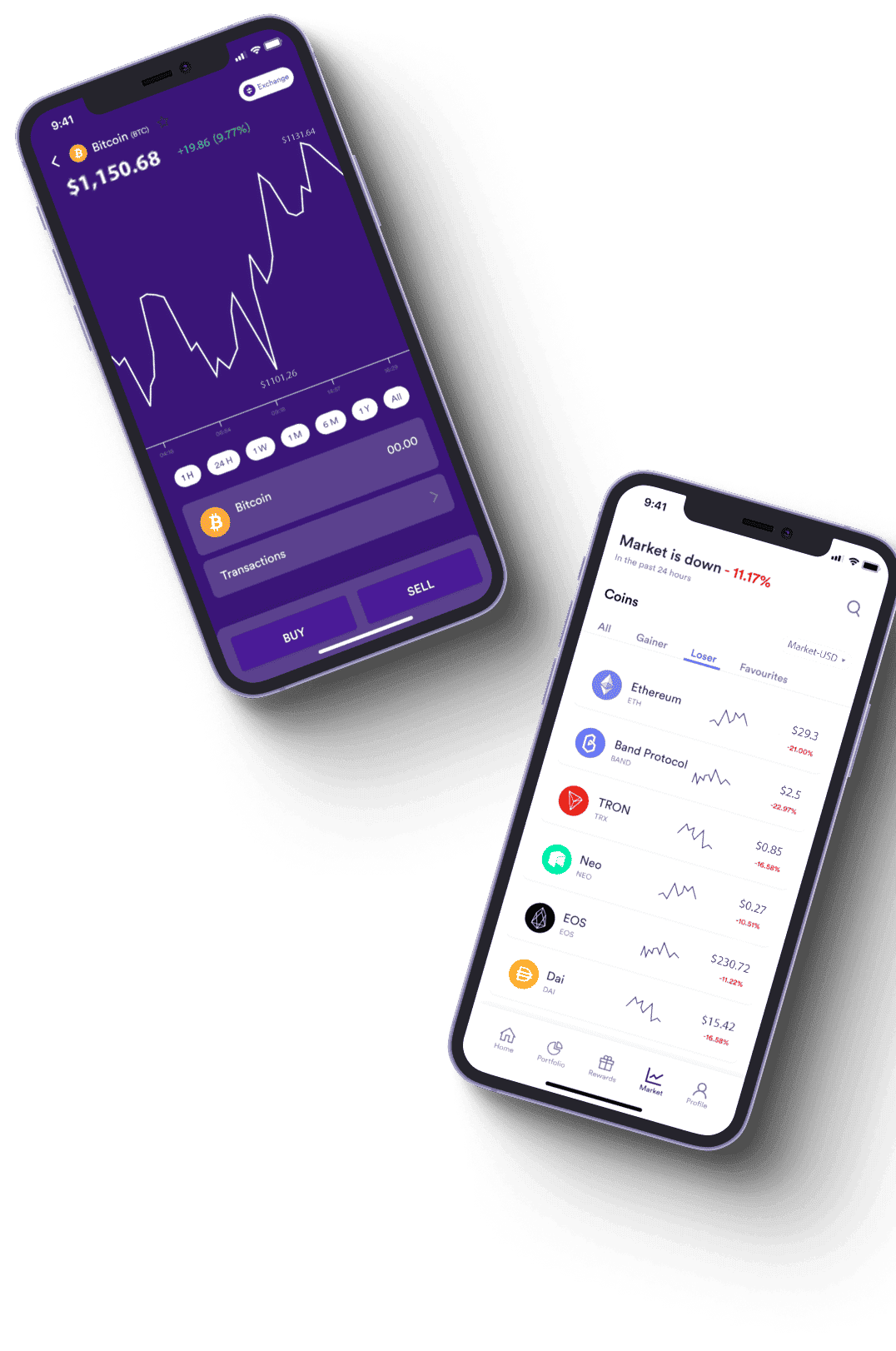 Debess Telvāva automatizēts trading